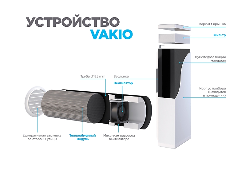 VAKIO BASE ЦЕНА 15900