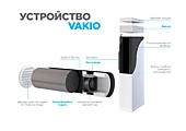 ПРИТОЧНО ВЫТЯЖНАЯ ВЕНТИЛЯЦИЯ ОТ 15900
